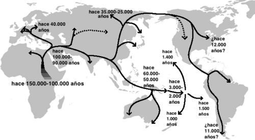 Mapamundi con flechas y fechas que representan las rutas de migración humana desde África.